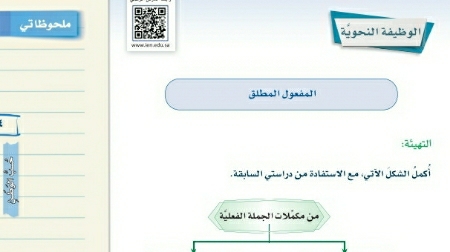 شرح درس الوظيفة النحوية المفعول المطلق ثاني متوسط ف2