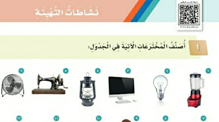 نشاطات التهيئة + نص الاستماع الوحدة السابعة علماء المسلمين ثالث ابتدائي ف2