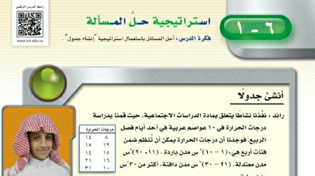 شرح درس استراتيجية حل المسألة ثاني متوسط ف2