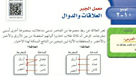 شرح درس توسع العلاقات والدوال ثاني متوسط ف2