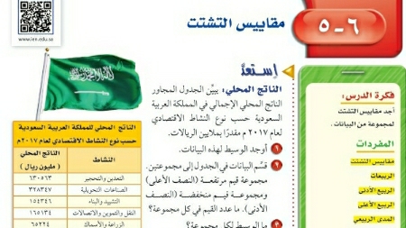 شرح درس مقاييس التشتت ثاني متوسط ف2