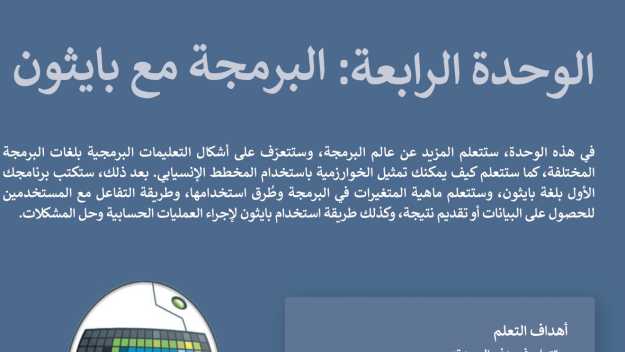 حل الوحدة الرابعة البرمجة مع بايثون اول متوسط الفصل الاول 1447