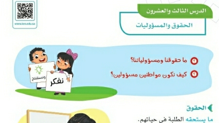 شرح درس الحقوق والمسؤوليات رابع ابتدائي ف2