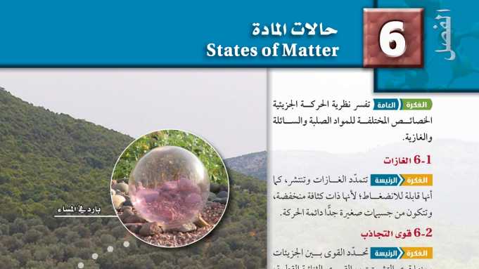 الفصل 6 حالات المادة