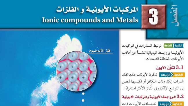 حل كيمياء 2 مسارات الفصل الثالث المركبات الايونية والفلزات 1447