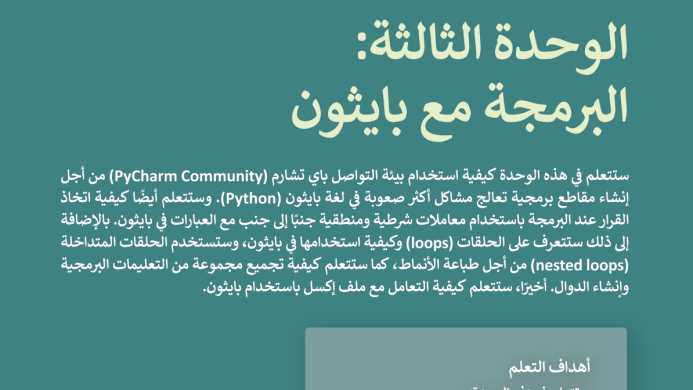 حل الوحدة الثالثة البرمجة مع بايثون ثاني متوسط ف1 1447