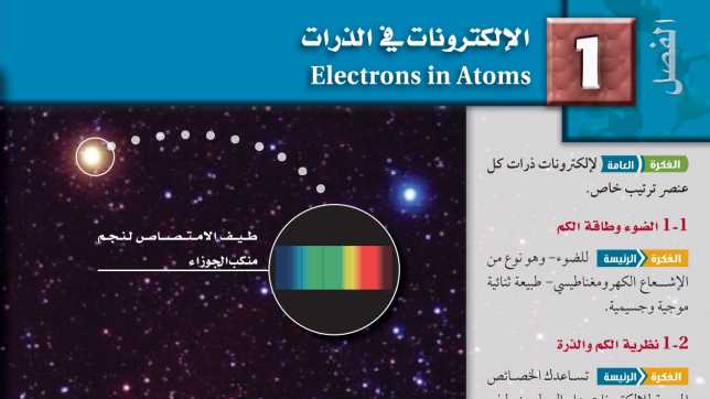 الفصل 1 الالكترونات في الذرات