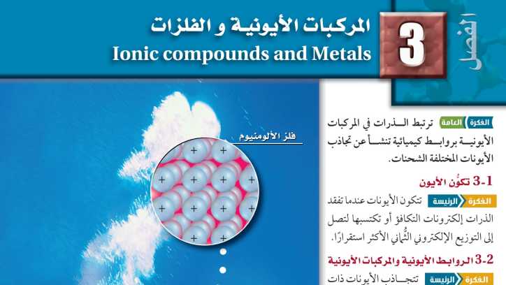 الفصل 3 المركبات الأيونية والفلزات