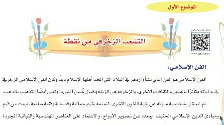شرح درس التشعب الزخرفي من نقطة تربية فنية للصف سادس ابتدائي ف1