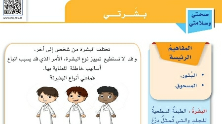 شرح درس بشرتي مهارات حياتية للصف سادس ابتدائي ف1