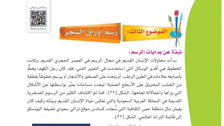 شرح درس رسم أوراق الشجر للصف الرابع الابتدائي ف1