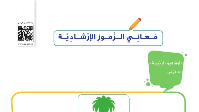شرح درس معاني الرموز الإرشادية للصف الثالث الابتدائي ف1