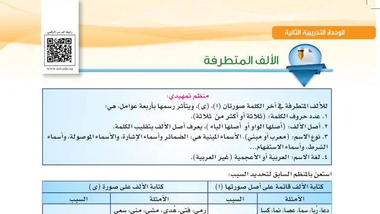 درس الألف المتطرفة ثاني ثانوي مسارات ف1
