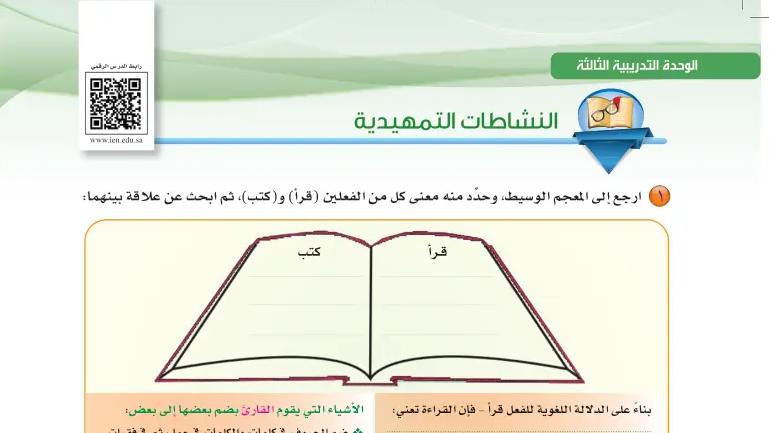 النشاطات التمهيدية الكفاية القرائية 2-1 ثاني ثانوي مسارات ف1