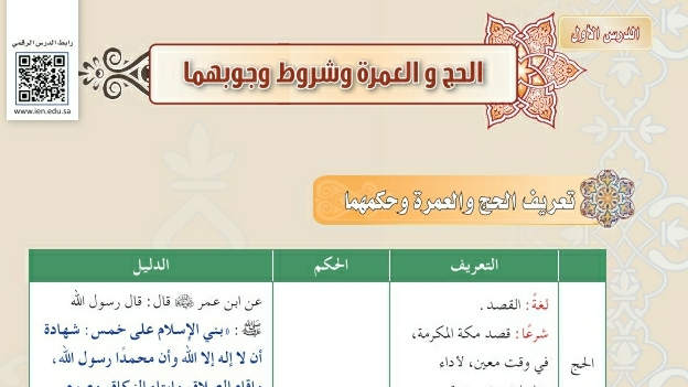 شرح درس الحج والعمرة وشروط وجوبهما ثاني متوسط ف2