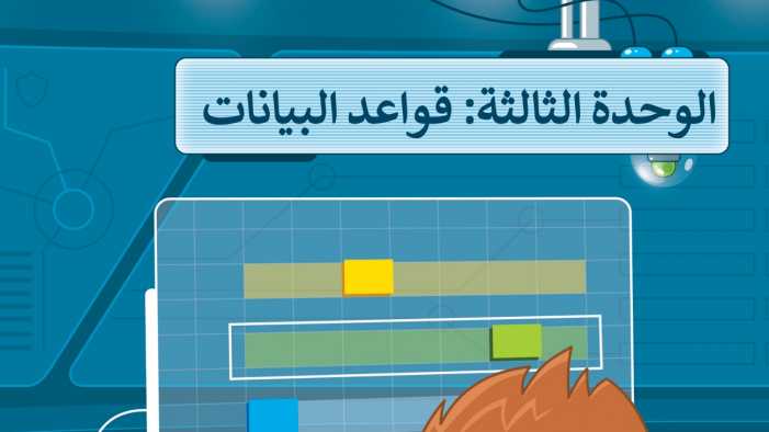 حل الوحدة الثالثة قواعد البيانات سادس ابتدائي ف1 1447