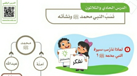 شرح درس نسب النبي محمد صلى الله عليه وسلم ونشأته رابع ابتدائي ف2