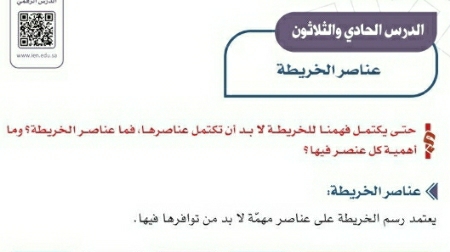 شرح درس عناصر الخريطة اجتماعيات ثالث متوسط ف2