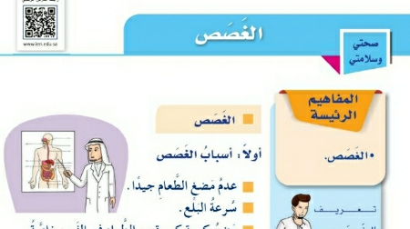 شرح درس الغصص رابع ابتدائي ف2