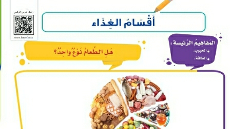 شرح درس اقسام الغذاء ثالث ابتدائي ف2