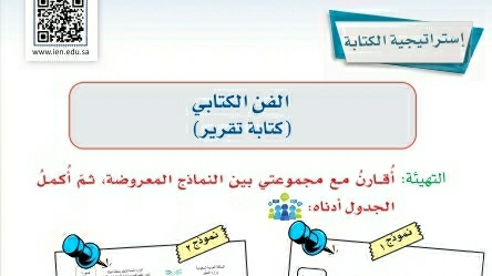 شرح درس الفن الكتابي كتابة تقرير ثاني متوسط ف2