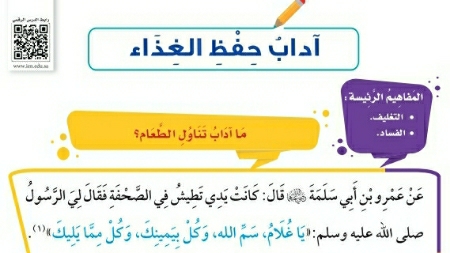 شرح درس آداب حفظ الغذاء ثالث ابتدائي ف2