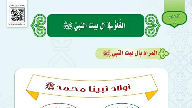 شرح درس الغلو في آل بيت النبي صلى الله عليه وسلم توحيد اول متوسط ف2