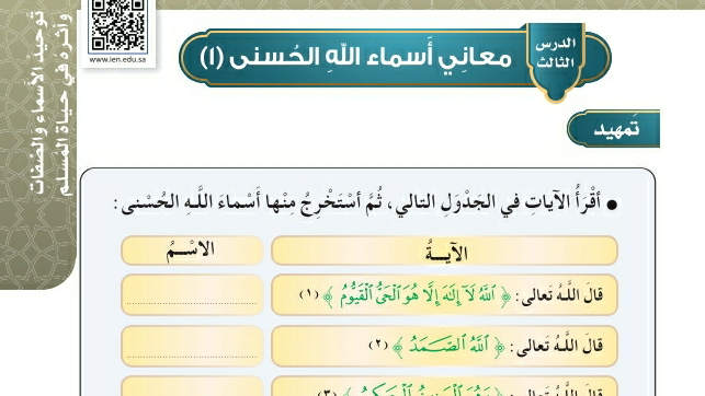 شرح درس معاني أسماء الله الحسنى ١ توحيد رابع ابتدائي ف2