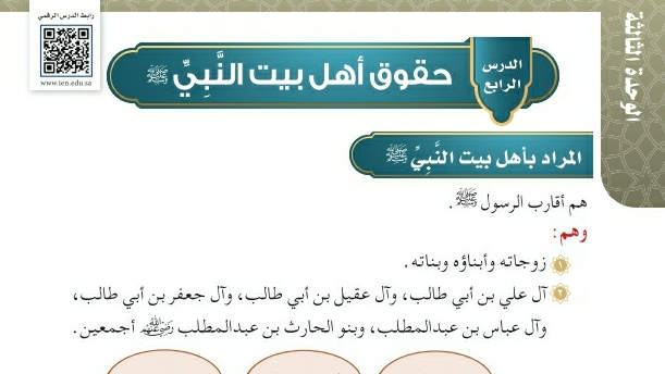 شرح درس حقوق أهل بيت النبي صلى الله عليه وسلم توحيد سادس ابتدائي ف2