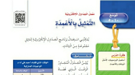 شرح درس توسع التمثيل بالأعمدة ثالث ابتدائي ف2