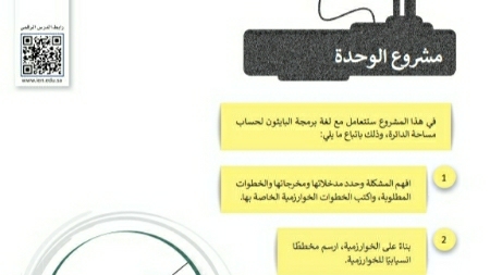 مشروع الوحدة الرابعة البرمجة مع بايثون مهارات رقمية اول متوسط ف1