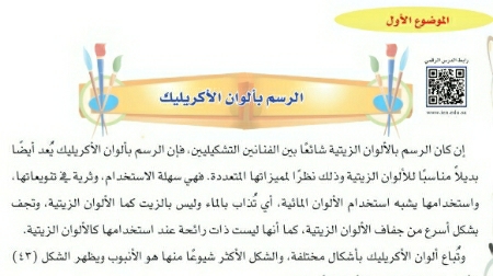 شرح درس الرسم بألوان الأكريليك سادس ابتدائي ف2