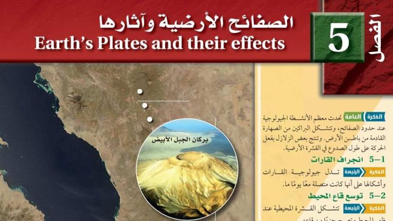 حل الفصل الخامس الصفائح الأرضية وآثارها علوم الأرض والفضاء ثالث ثانوي مسارات ف2 1445