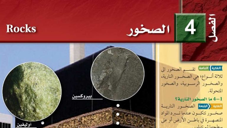 حل علوم الارض والفضاء الفصل الرابع الصخور ثالث ثانوي مسارات 1447