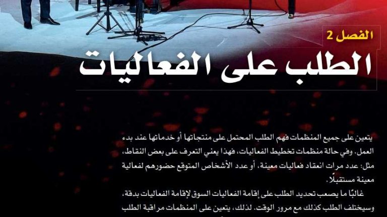 حل الفصل 2 الطلب على الفعاليات ثالث ثانوي مسارات ف1 1445
