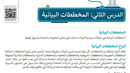 شرح درس المخططات البيانية مهارات رقمية للصف سادس ابتدائي ف1