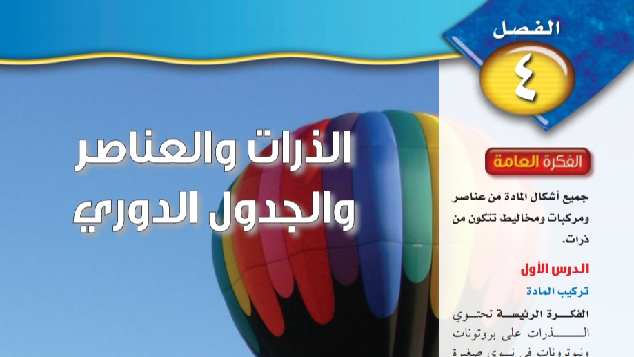 حل علوم الفصل الرابع الذرات والعناصر والجدول الدوري اول متوسط ف1 1446