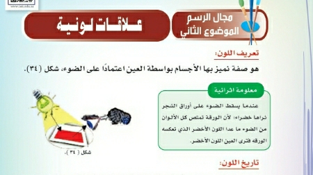 شرح درس علاقات لونية ثالث ابتدائي ف2