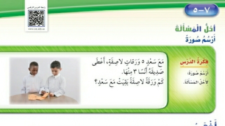 شرح درس أحل المسألة أرسم صورة اول ابتدائي ف2