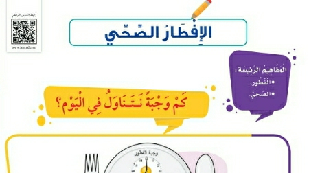 شرح درس الإفطار الصحي اول ابتدائي ف2