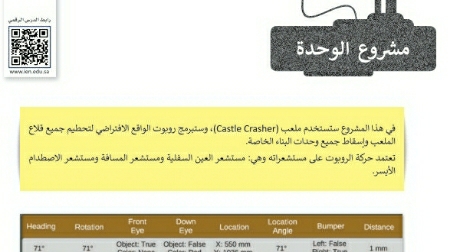 مشروع الوحدة الرابعة مستشعرات الروبوت ثالث متوسط ف2