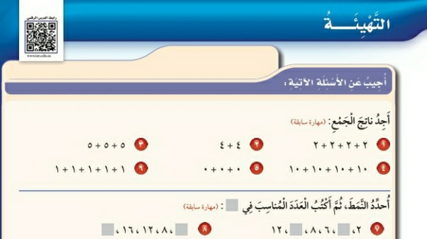 شرح درس التهيئة للفصل الرابع الضرب في 1 للصف الثالث الابتدائي ف1