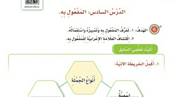 شرح درس الوظيفة النحوية المفعول به للصف الرابع الابتدائي ف1