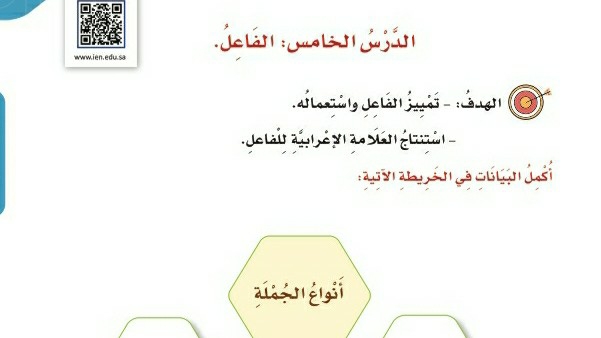شرح درس الوظيفة النحوية الفاعل للصف الرابع الابتدائي ف1