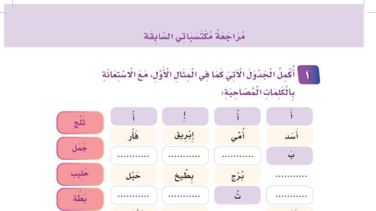 مراجعة مكتسباتي السابقة لغتي ثاني ابتدائي ف1