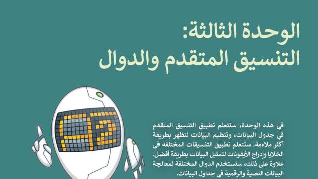 الوحدة الثالثة التنسيق المتقدم والدوال