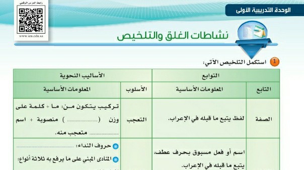 نشاطات الغلق والتلخيص الكفاية النحوية ثاني ثانوي مسارات ف1