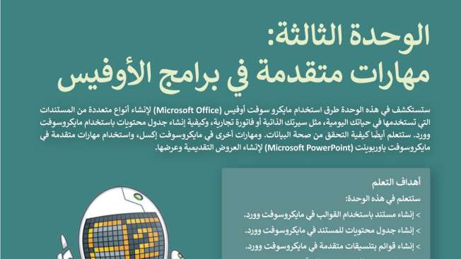 حل الوحدة الثالثة مهارات متقدمة في برامج الأوفيس مهارات رقمية رقمية ثالث متوسط ف2 1447